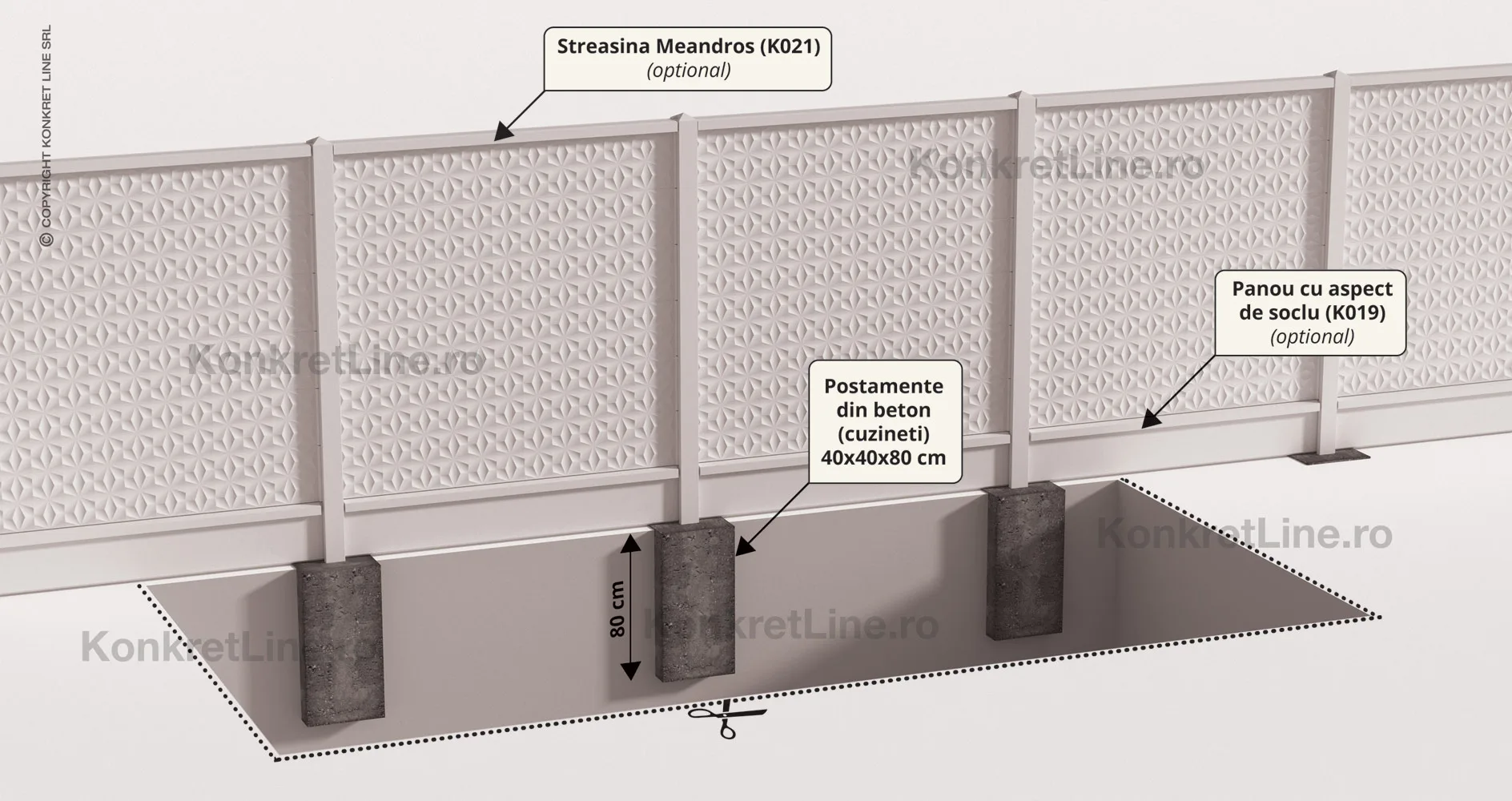 Asa arata montaj gard pe postamente din beton